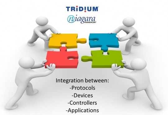 Integration Tridium (960x720)